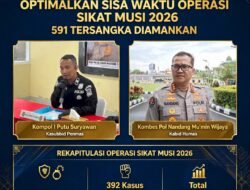Polda Sumsel Optimalkan Sisa Waktu Operasi Sikat Musi 2026, 591 Tersangka Diamankan